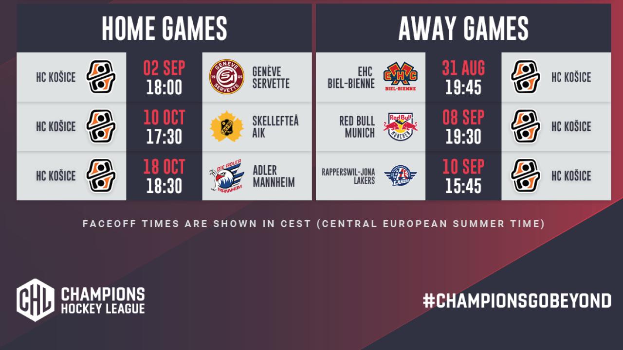 Poznáme program Oceliarov v Champions Hockey League