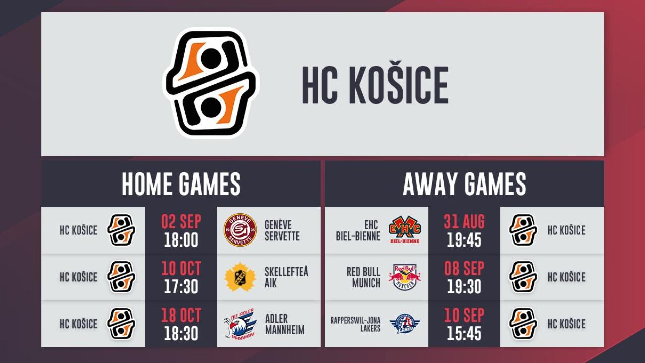 Súperi v CHL: Tri švajčiarské tímy ale aj minuloročný štvrťfinalista